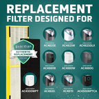 GermGuardian HEPA Pure Genuine Air Purifier Filter B, Removes 99.97% of Pollutants, Wildfire Smoke, Odors, for AC4825, AC4300, AC4900, AC4880, AC4850, CDAP4500, 2-Pack, Black/Yellow, FLT48252PK