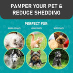Maxpower Planet Pet Grooming Brush, Shedding Undercoat Rake, Dogs | Blue, Double-Sided Deshedding & Detangling, Rubber Non-Slip Handle, For Cats, Gloves Included