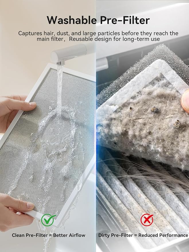 Afloia Air Purifier for Home, 2,000 Ft², PM2.5 Monitor, Washable Pre-Filter | Europa 2.0 White features Smart Auto Mode, a PM2.5 Air Quality Monitor, and a washable pre-filter for pet-friendly homes.