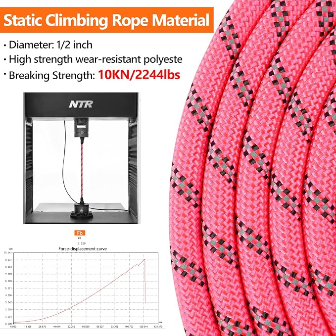 NTR Long Leash for Dog Training, 15FT Pink Dog Leashes for Large Breed with Swivel Lockable Hook and Padded Handle,Reflective Dog Check Cord for Walking,Hunting,Camping for Small Medium and Large Dog
