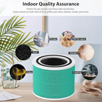 Core 300 Toxin Absorber Replacement Filter for LEVOIT Core 300, Core 300-P, Core 300S VortexAir Air Purifier, H13 Grade True HEPA Filter, Part No. Core 300-RF (Green)