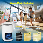 Core Mini Filter Replacement for LEVOIT Core mini-P Air Purifier，Yellow | 4 filter & 10 fragrance Sponge，3-in-1 filtration, great high-efficiency materials with activated carbon，by Improvedhand