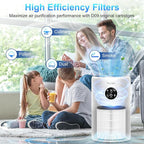 Tailulu D10 Official Air Purifier Replacement Filter（2 Pack） | H13 True HEPA Air Filter Removes Smoke, Odor, Dust, Pet Hair