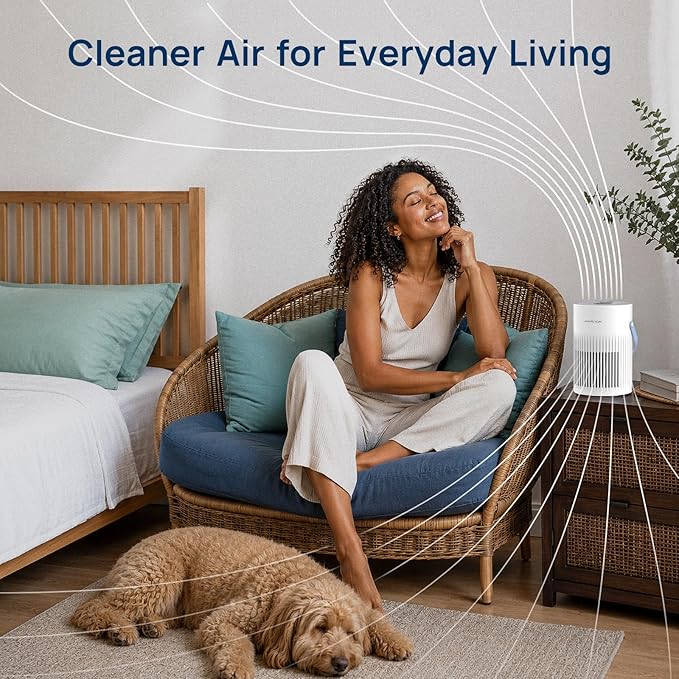 Air Purifiers for Home, 3-in-1 HEPA Filter Air Purifier for Bedroom with 20dB Ultra-Quiet Sleep Mode, Multi-Speed Air Cleaner with 360°HEPA Air Filter for Pollen, Smoke, Dust, Pet Dander