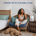 Air Purifiers for Home, 3-in-1 HEPA Filter Air Purifier for Bedroom with 20dB Ultra-Quiet Sleep Mode, Multi-Speed Air Cleaner with 360°HEPA Air Filter for Pollen, Smoke, Dust, Pet Dander