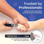 Candy Series Dog Nail Clippers for Large Dogs – USA-Made Professional Guillotine Pet Nail Trimmer with Replaceable Blade System