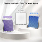 KNKA Air Purifiers for Home Bedroom Up to 1,695 Ft² in 1 Hr, APH4000, White | HEPA Sleep Mode Air Cleaner with Washable Pre-Filter, AHAM VERIFIED, AQI Display, Pet Mode for Pet Dander, Dust & Pollen