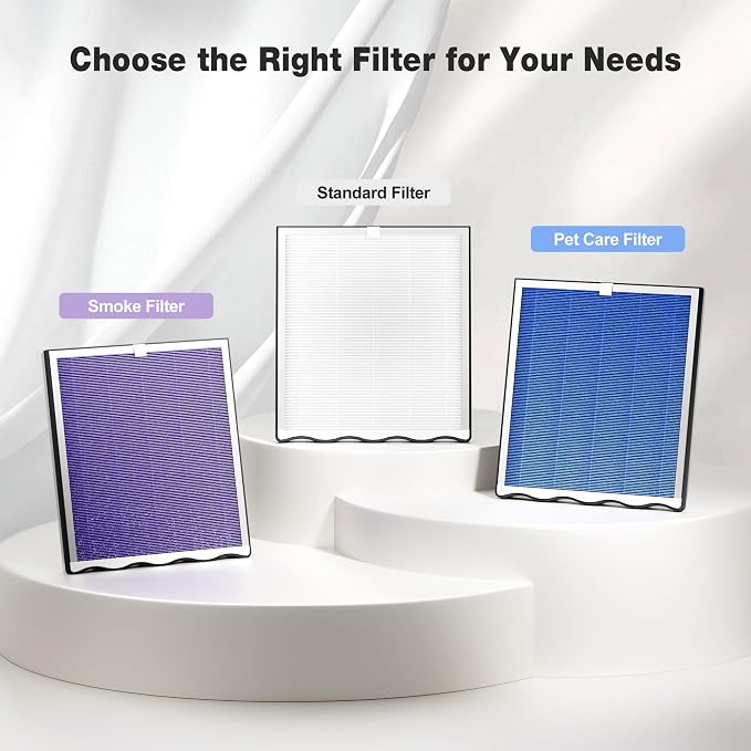 KNKA Air Purifiers for Home Bedroom Up to 1,695 Ft² in 1 Hr, APH4000, White | HEPA Sleep Mode Air Cleaner with Washable Pre-Filter, AHAM VERIFIED, AQI Display, Pet Mode for Pet Dander, Dust & Pollen