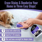 Pet Odor & Stain Eraser – Urine Enzyme Carpet Cleaner, Lavender, 128 oz