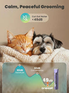 oneisall 4 in 1 Dog Grooming Kit with LCD Display Purple | Paw Hair Trimmer & Nail Grinder, Rechargeable, Cordless, Low Noise, IPX7 Waterproof, 3 Speeds Pet Grooming Clippers