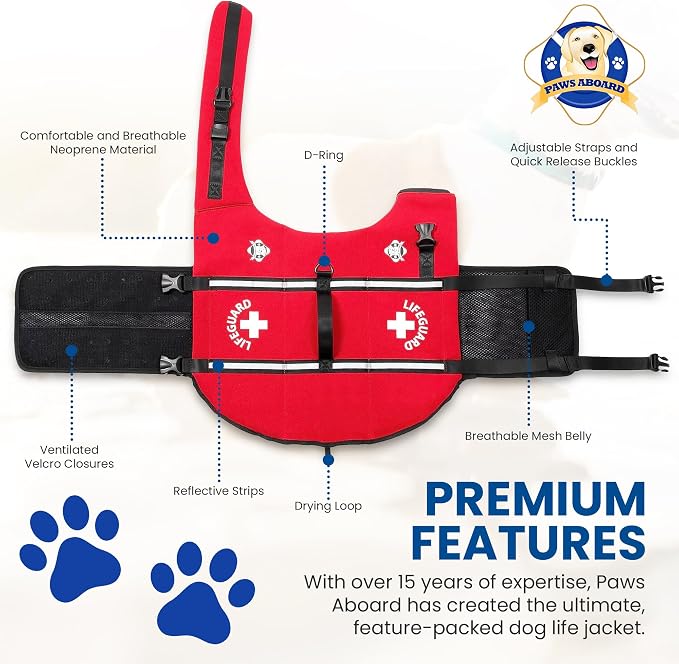 Doggy Lifejacket Neoprene Red Small