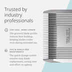 Wahl Pro Animal Prime Series Blades - Professional Fine Tooth Pet Clipper for Horse, Cat & Dog Grooming - Made from High-Carbon Steel - #9, 2.0mm