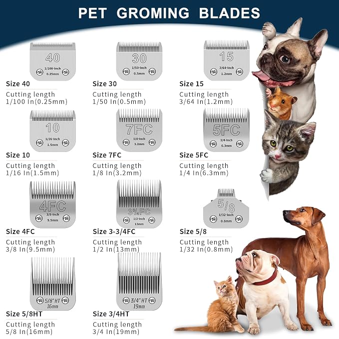 3-3/4FC Pet Dog Grooming Detachable Ceramic Blades, 2 PCS | Compatible with Andis, Oster A5, Wahl KM10 Clippers, Cut Length 1/2" (13mm)