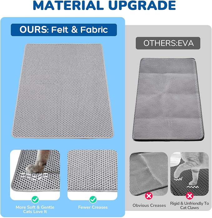 Cat Litter Mat 47" x 35" XL, Washable Urine-Proof Non-Slip Gray | Machine Washable, Upgraded Felt & Fabric Material Litter Mat for Fewer Creases, Hold 3-4 Litter Boxes, Soft on Paws