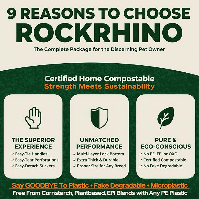 Ultra Thick RockRhino Dog Poop Bags, Multi-Layer Bottom, Opaque Odor-Proof | Easy Open Tie Handles | Certified Compostable Plastic Free | 210 Heavy Duty Bags, Mint Scent, Fits Holder, No Scooper Needed