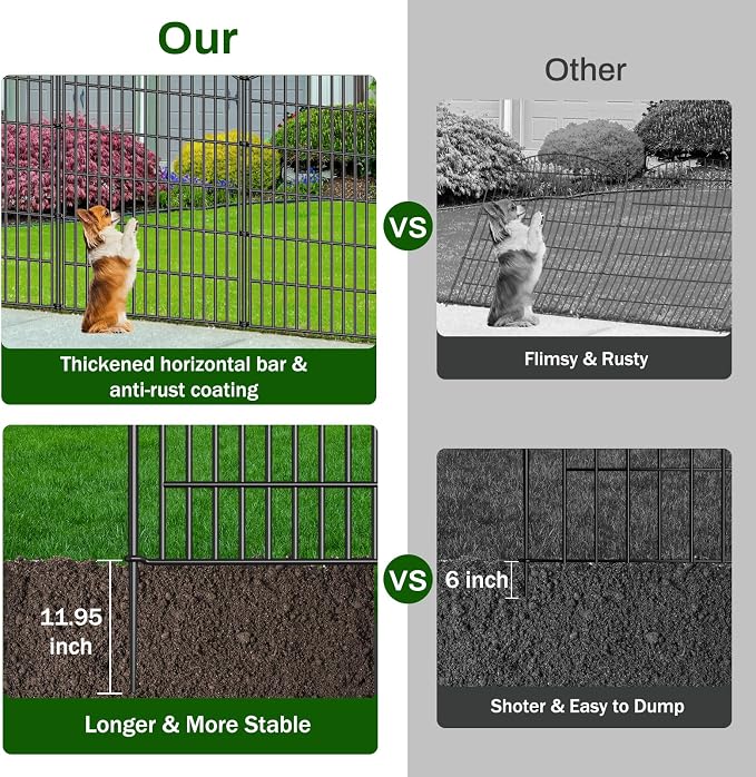 10 Panel No Dig Decorative Garden Fence with Gate 40"H x 23.6'L Dog Barrier
