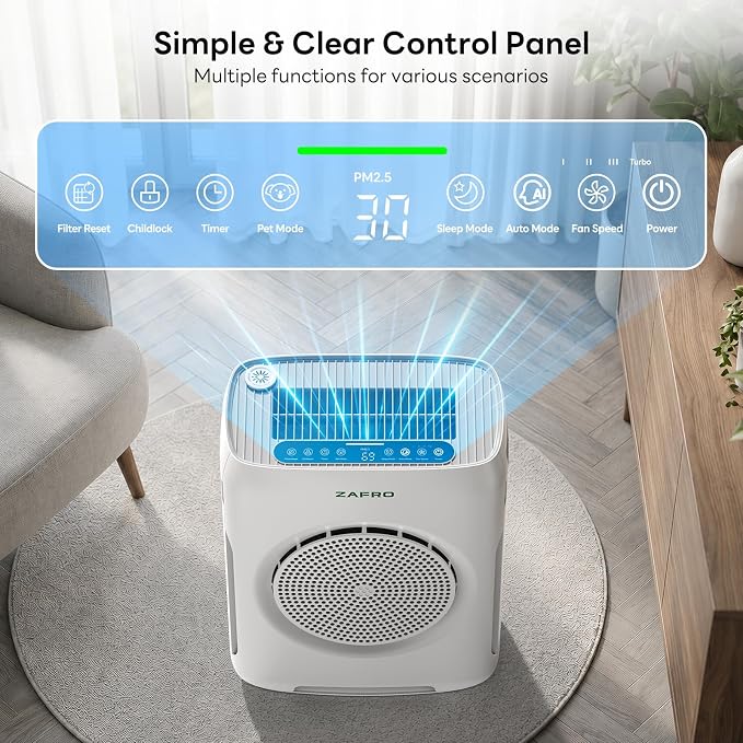 ZAFRO Air Purifiers for Home Large Room up to 3000 Ft² | Dual Washable Pre-Filter&Air Intake HEPA Air Cleaner, Auto/Pet/Sleep Mode for Dust Pollen Smoke Pet Odor, AQI Display, Aroma
