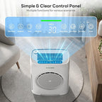 ZAFRO Air Purifiers for Home Large Room up to 3000 Ft² | Dual Washable Pre-Filter&Air Intake HEPA Air Cleaner, Auto/Pet/Sleep Mode for Dust Pollen Smoke Pet Odor, AQI Display, Aroma