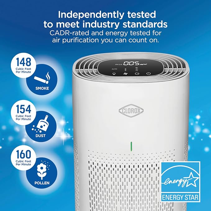 Clorox Medium Room Air Purifiers for Bedroom Home, True HEPA Filter