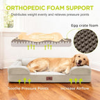 Waterproof Orthopedic Dog Bed for Medium Large Sized Dogs | Memory Foam Pet Bed Sofa with Bolster, Dog Couch with Washable Cover & Non-Slip Bottom, 36x27 Inch, Beige