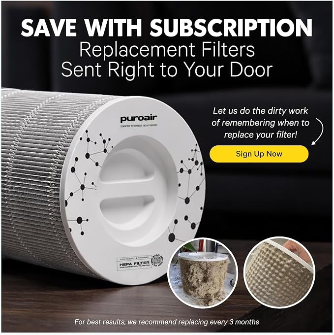 240 Replacement Filter - Genuine Puro Air 240 Filter Replacement - Official PuroAir Air Purifier HEPA Filter with CarbonTech Filters 99.9% of Pollen, Dust, Pet Dander, Smoke, Odors (4PK)