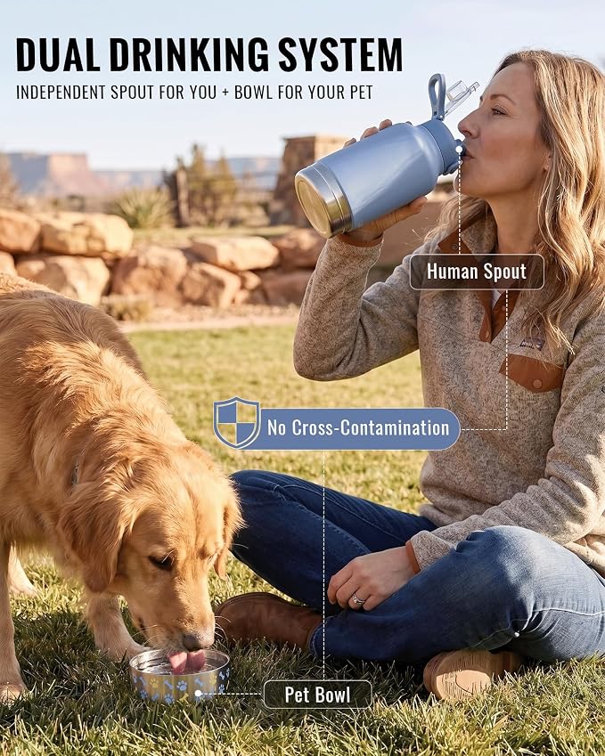 GiNT 37oz Insulated Stainless Steel Dog & Human Water Bottle, All-in-1 Travel Dispenser with Detachable Bowls & Carrying Case, Leak-Proof Pet Canteen for Walking, Hiking, Camping, Car (Blue)