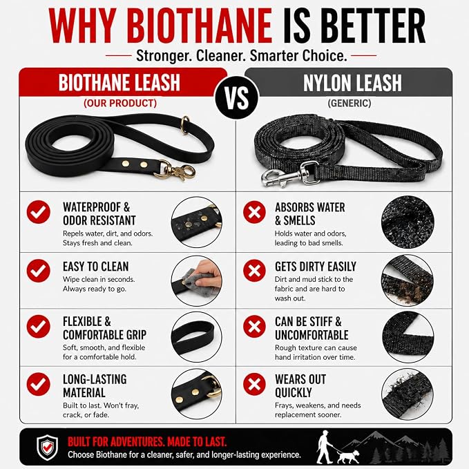 Gummy K9 Dog Leash, Biothane, Dog Training Leash, Made in The USA, 6 Feet, Various Sizes & Colors (5/8, Black)