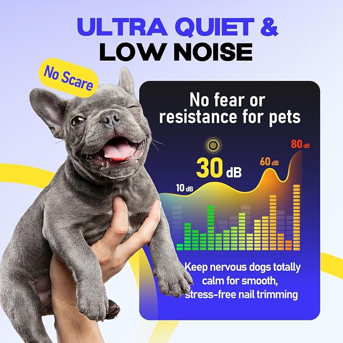 Whisper-Quiet Dog Nail Grinder Kit 50%More Powerful for Sensitive Dogs,Cats | 6-Speed Pet Nail Clippers & Trimmers with 4 LED Lights,3 Grinding Bits, No Over-Cutting,Stress-Free Grooming Set for All Pets