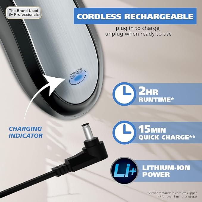Wahl USA Lithium Ion Pro Series Cordless Animal Clippers – Rechargeable, Heavy-Duty, Electric Dog & Cat Grooming Kit for Small & Large Breeds with Thick to Heavy Coats – Model 9766 | Heavy Duty Electric Dog Grooming Clippers For At Home Haircutting Of ...