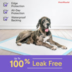 PETSWORLD Giant Dog Potty Pads, Odor-Eliminating, 36" x 36", Ultra Absorbent 5-Layer Leak-Proof Training Pads for Dogs & Cats (36x36, 200 Count)