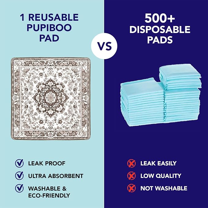 PUPIBOO Washable Pee Pads for Dogs and Cats - Super Absorbent Reusable Puppy Training Pads - 100% Waterproof, Leak-Proof & Non-Slip Whelping Pads for Pet Housebreaking