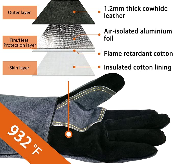 WZQH 14 In,932℉,Welding Gloves,Fireplace Glove,Fire & Heat Resistant,S | Mitt for BBQ,Oven,Grill,Tig,Mig,Baking,Furnace,Stove,Pot Holder,Animal Handling Glove, Forge,etc.Leather,Small,Black-gray