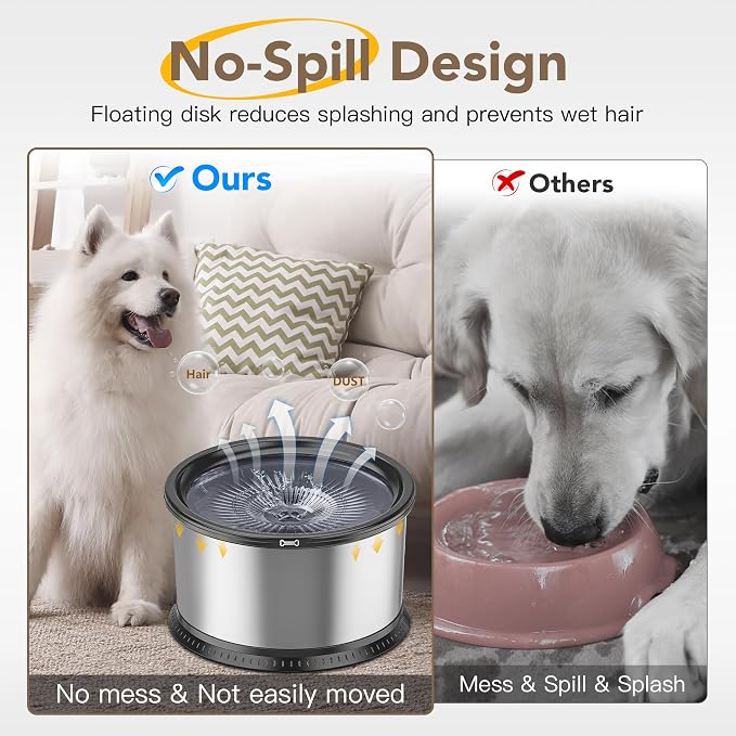4.5L/1.2Gal Dog Water Bowl, No Spill Stainless Steel Slow Water Bowl for Medium Large Dogs, Large Capacity Splash Proof Slow Drinking Water Bowls with Anti-Slip Mat for Mess Drinkers