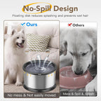 4.5L/1.2Gal Dog Water Bowl, No Spill Stainless Steel Slow Water Bowl for Medium Large Dogs, Large Capacity Splash Proof Slow Drinking Water Bowls with Anti-Slip Mat for Mess Drinkers