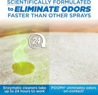 POOPH Pet Odor Eliminator & Litter Box Deodorizer, 32 oz - Pack of 2 | Two 32 oz bottles for eliminating pet odors and freshening litter boxes without added fragrance