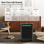 KNKA Air Purifiers for Home Bedroom Up to 1,695 Ft² in 1 Hr, APH4000, Black | HEPA Sleep Mode Air Cleaner with Washable Pre-Filter, AHAM VERIFIED, AQI Display, Pet Mode for Pet Dander, Dust & Pollen