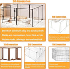 Acrylic Dog playpen Indoor: Clear Puppy Pen for Small Medium Dogs Cats with Metal Frame - 8panels 30inch Tall Transparent pet Fence with Door for Rabbits Guinea Pig