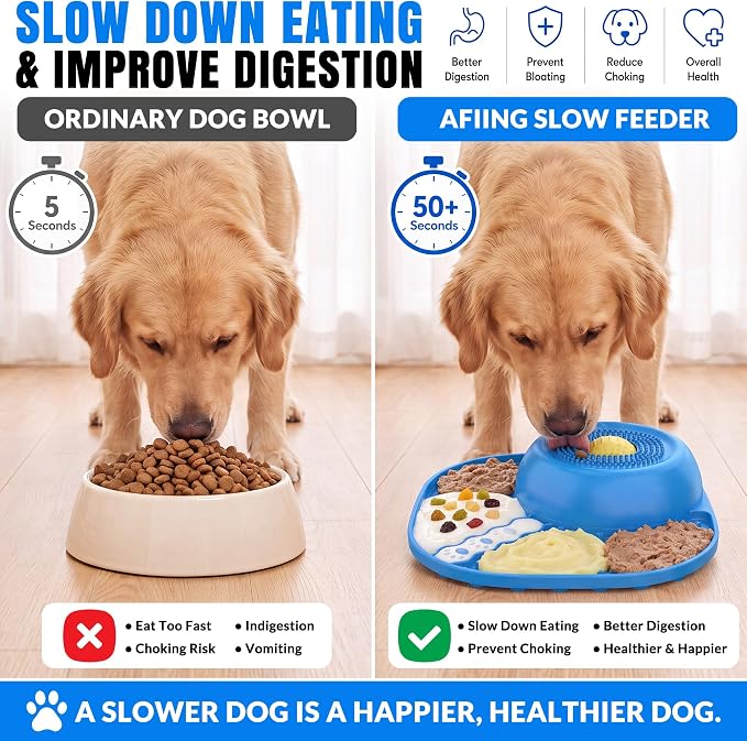 Slow Feeder Dog Bowl with Rotating Lick Ball Blue | Dog lick Bowl for yogurt ,Bone Broth&Wet Food,Silicone Lick Mat with Sution Cup Base for Dogs &Cats