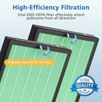 Vital 200S-P Toxin Replacement Filter for LEVOIT Vital 200S Air Purifier | 3-in-1 Filtration with Activated Carbon Vital 200S Filter, Vital 200S-RF-TX(LRF-V201-GUS) for Toxin, Dust, Smoke,2 Pack,Green