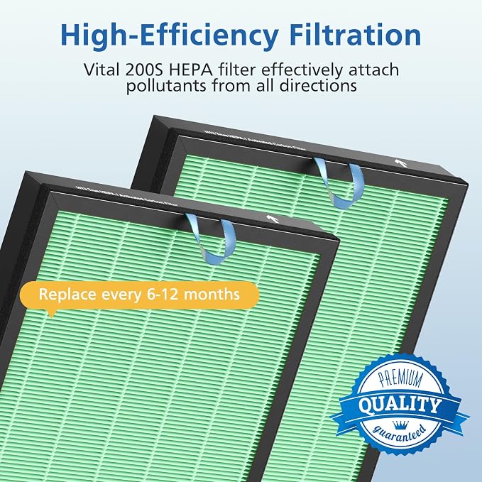 Vital 200S-P Toxin Replacement Filter for LEVOIT Vital 200S Air Purifier | 3-in-1 Filtration with Activated Carbon Vital 200S Filter, Vital 200S-RF-TX(LRF-V201-GUS) for Toxin, Dust, Smoke,2 Pack,Green