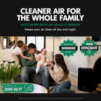 PuroAir 400 HEPA Air Purifier Large Room Air Cleaner up to 2,000 Ft² - HEPA CarbonTech Filter up to 500X Stronger - Air Quality Sensor, Auto & Quiet Sleep Modes - Air Purifiers for Large Rooms (2PK)