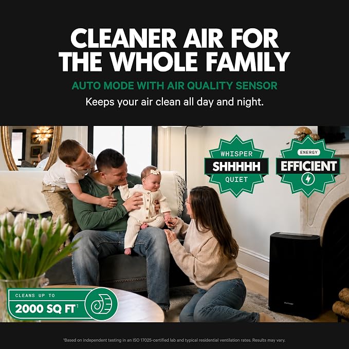 PuroAir 400 HEPA Air Purifier Large Room Air Cleaner up to 2,000 Ft² - HEPA CarbonTech Filter up to 500X Stronger - Air Quality Sensor, Auto & Quiet Sleep Modes - Air Purifiers for Large Rooms (2PK)