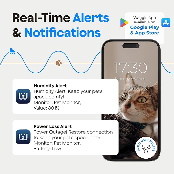 Waggle RV Pet Temperature Monitor - 4G Cellular, No WiFi Required - Real-Time App, SMS & Email Power Outage Alerts - Unlimited Notifications - Home, Car, RV & Vacation Safety - Subscription Required