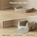 XL Stainless Steel Litter Box with Lid, Extra Large Cat Litter Box | Metal Cat Litter Box for Big Cats with High Sides, Anti-Urine Leakage,Easy Cleaning, Non-Stick, Include Scoop and Mat