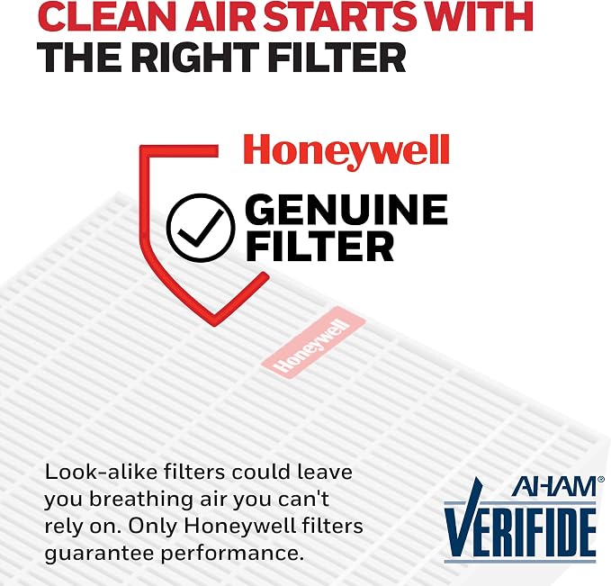 Honeywell HEPA Air Purifier Filter R, 3-Pack Air Filter Replacements | Air filtration for allergens, air filter for air purifier, HPA100/HPA200/HPA300 hepa filter replacement, 3000/5000 Series