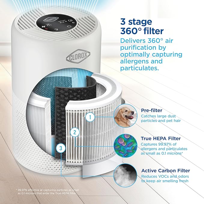 Clorox Medium Room Turbo Air Purifiers for Home With True HEPA Filter | 1,000 Sq Ft | Reduces 99.9% of Mold, Viruses, Wildfire Smoke, Allergens, Pet Allergies, Dust | Whisper Quiet