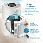 Clorox Medium Room Turbo Air Purifiers for Home With True HEPA Filter | 1,000 Sq Ft | Reduces 99.9% of Mold, Viruses, Wildfire Smoke, Allergens, Pet Allergies, Dust | Whisper Quiet