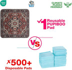 PUPIBOO Washable Pee Pads for Dogs and Cats - Super Absorbent Reusable Puppy Training Pads - 100% Waterproof, Leak-Proof & Non-Slip Whelping Pads for Pet Housebreaking