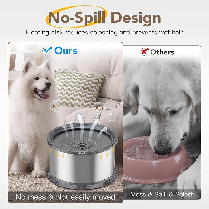 1.6 Gallon Dog Water Bowl, 6.5L/220oz Stainless Steel No Spill Water Bowl for Large Dogs, Super Large Capacity Splash Proof Pet Slow Drinking Water Bowl with Anti-Slip Mat for Mess Drinkers