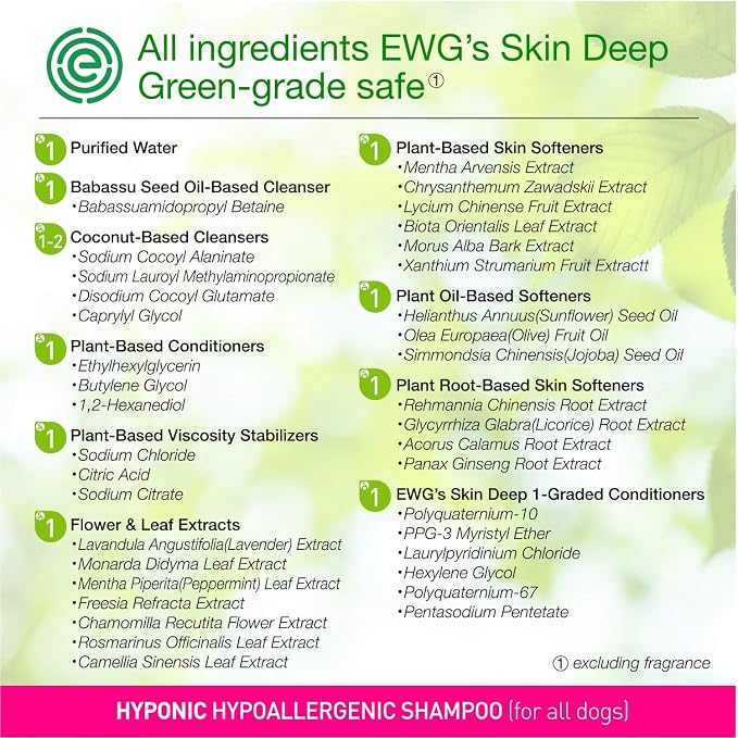 HYPONIC Hypoallergenic Premium Dog Shampoo (All Breeds, 3X's Size, Save 25% 50.7 oz) - Deodorizing, Good Smelling, Sentitive Skin, Detangling